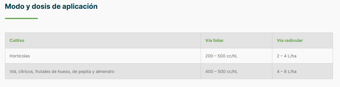 Algafer Idai hierro complejado 250 ml - Imagen 3